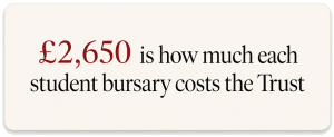 Tile saying '£2,650 is how much each student bursary costs the Trust'